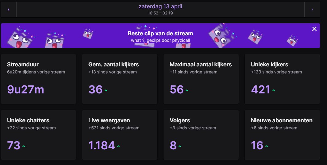 Thanks for the support🔥