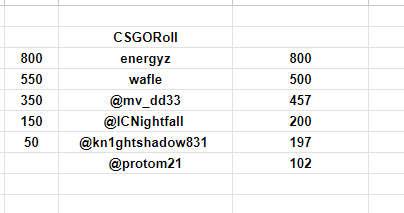 csgoroll depo comp update!! remember to dm me proof if you use my code