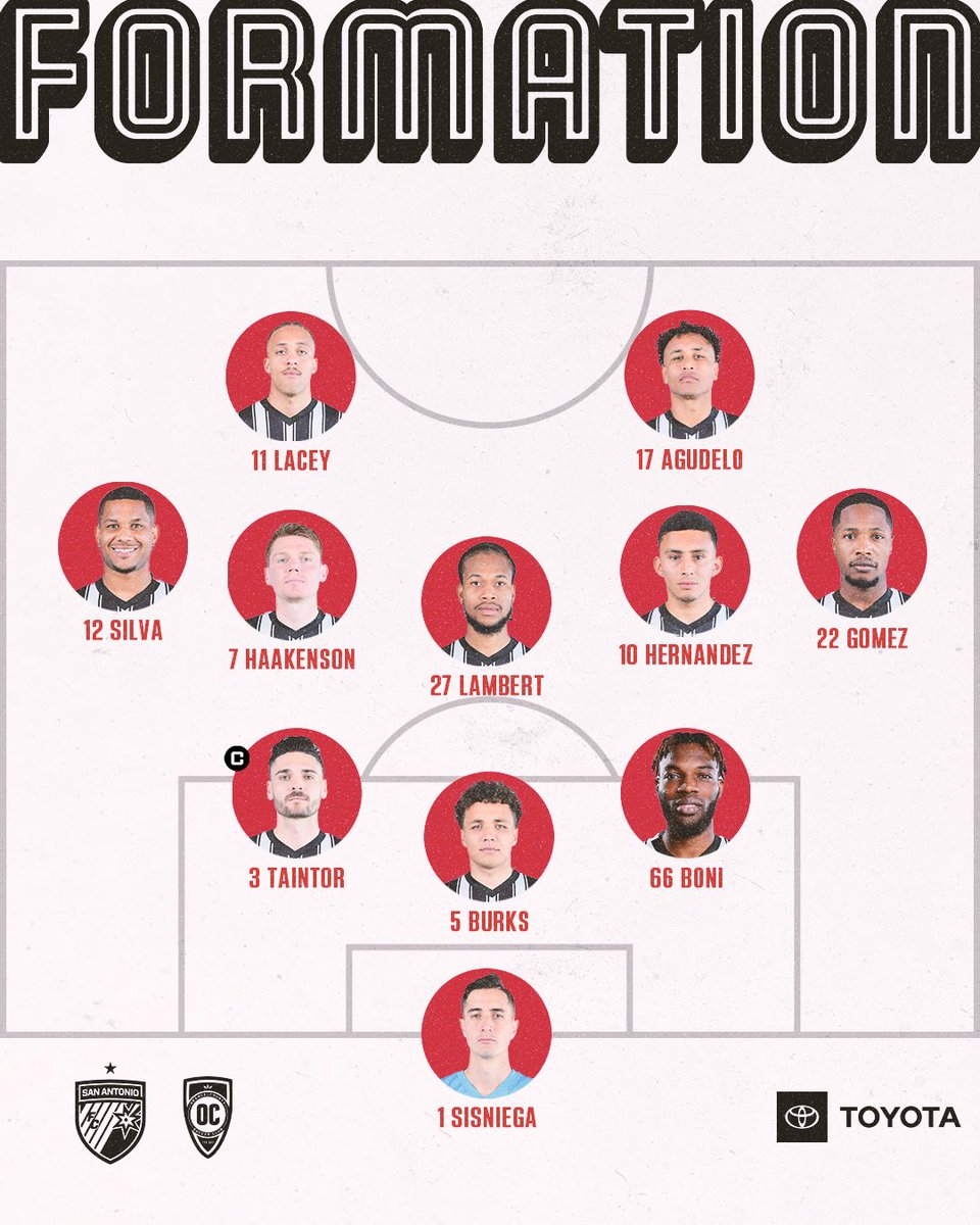 San Antonio FC tweet media