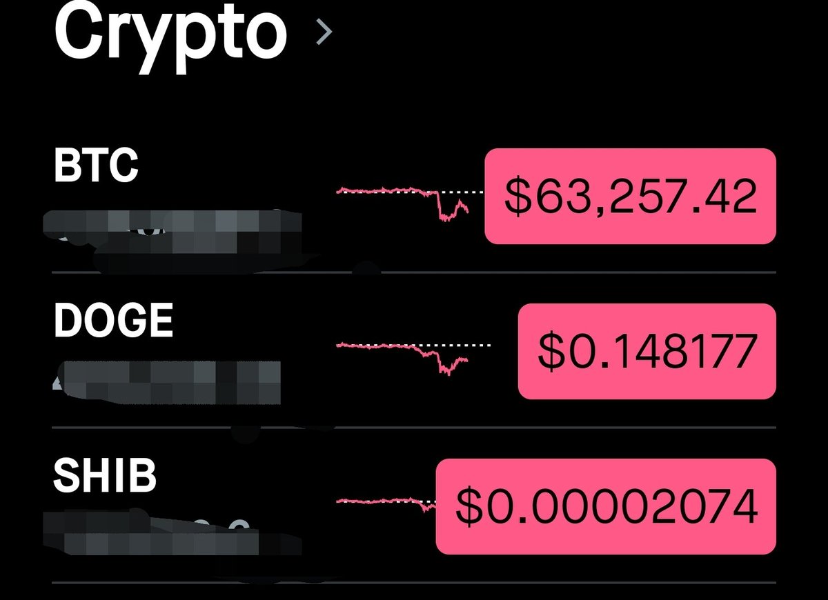 Koolconceptz77's tweet photo. @rovercrc Crypto is crashing https://t.co/7sD1hjp49Z