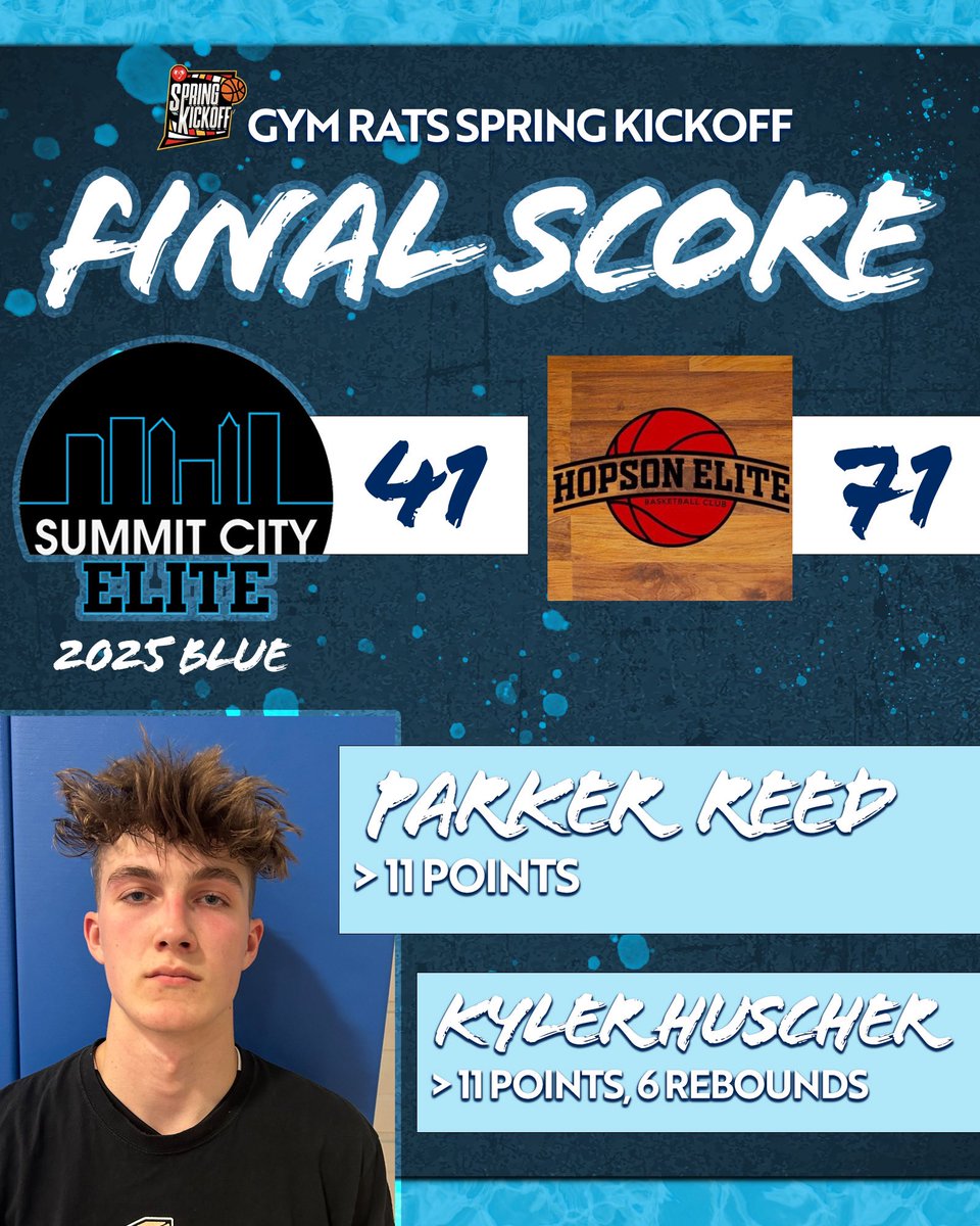 EliteSummit's tweet photo. 🔷Pool Play Final Score🔷

SCE25-Blue 41, Hopson Elite 71

➡️ Parker Reed 11 pts
➡️ Kyler Huscher 11 pts, 6 reb https://t.co/QIaCPsTzYy
