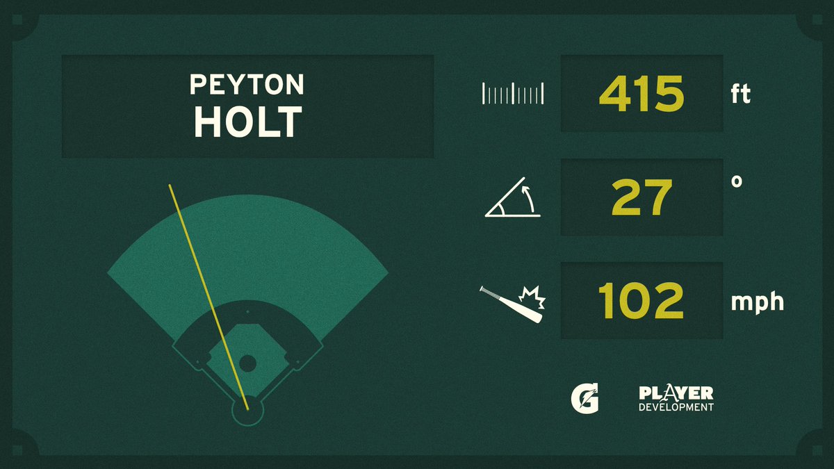 💣 1st BOMB of the year is a HUGE one for our guy @payday_03