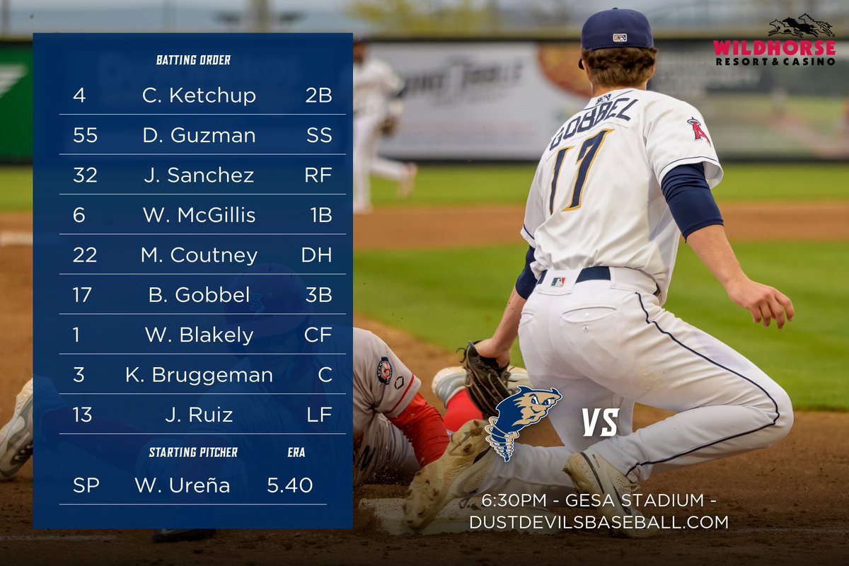 Here is tonight's Dust Devils starting lineup presented by Wildhorse Resort & Casino! Gates are already open with first pitch set for 6:30pm. #tcdustdevils