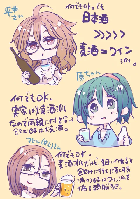 お酒といえばすごく昔の設定ラクガキあったなーと思って発掘。えっくすに載せて無かった気がする… 