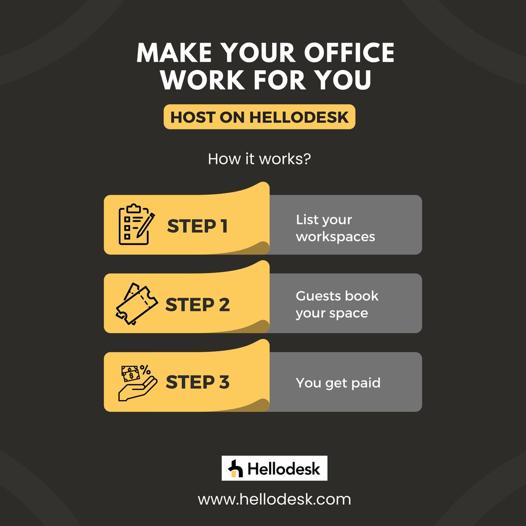 Hellodesk tweet media