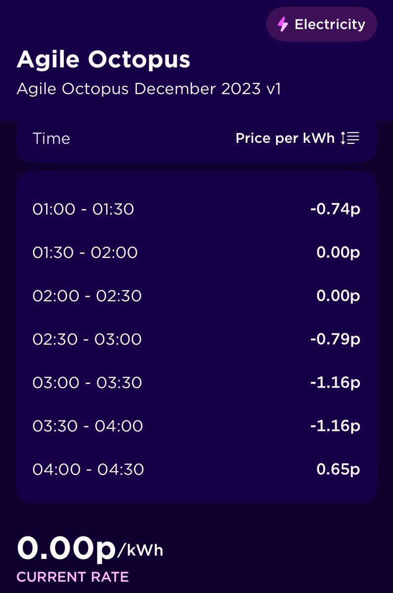 The PlugSeeker - 🇺🇦 tweet media