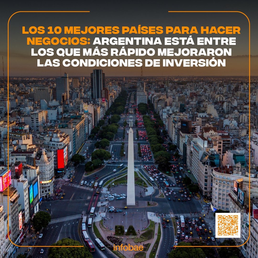 vialejonatan's tweet photo. 💥 GESTIÓN MILEI - CAPUTO:

Argentina entró en el ranking de los 10 mejores países del mundo para invertir y hacer negocios.

¿Bancás al presidente Milei y el Ministro de Economía?

1- SÍ ✅ 
2- NO ❌ https://t.co/zuoWMJewdk