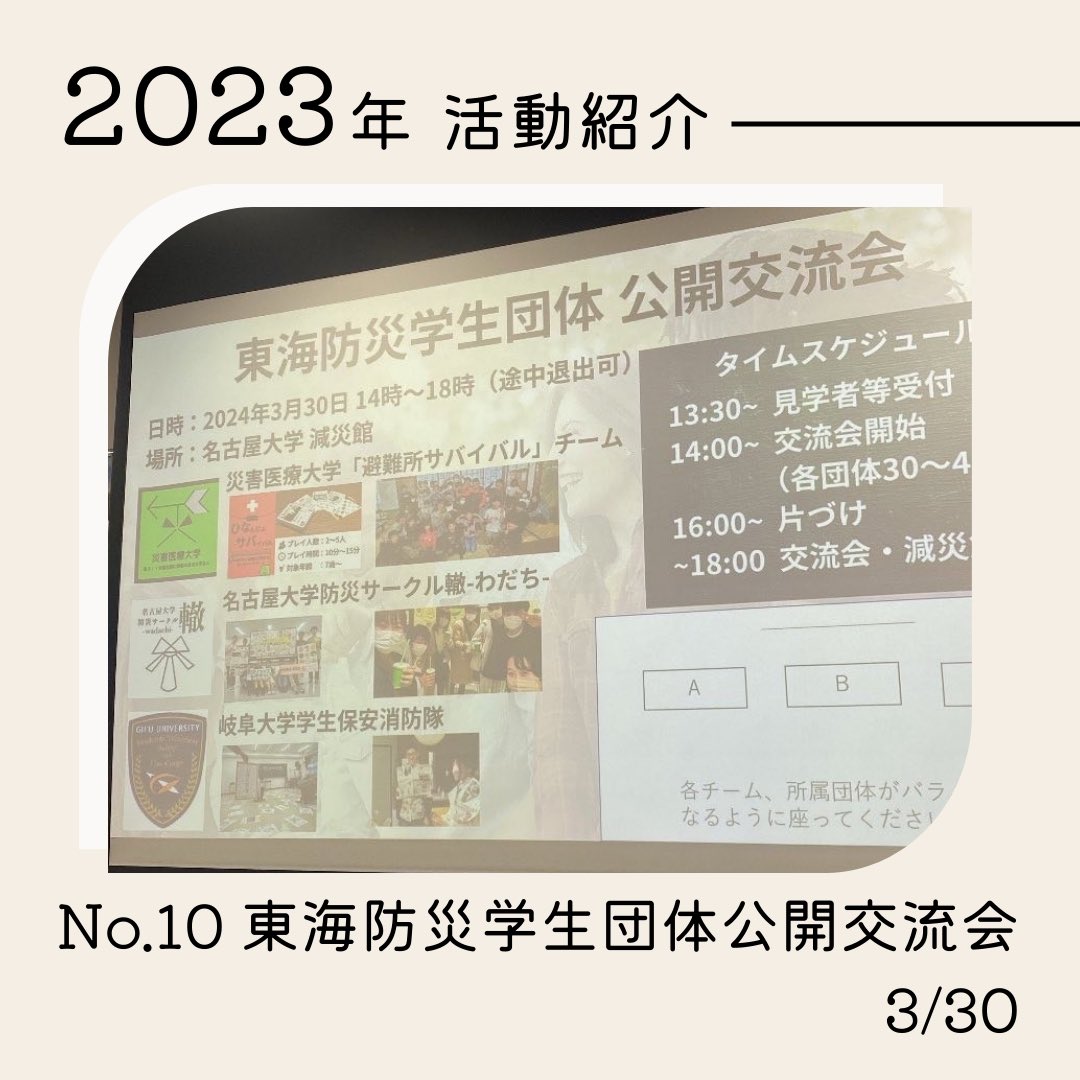 New_Wadachi's tweet photo. 【#轍新歓2024_2023年活動紹介】
No.10 東海防災学生団体 公開交流会

岐阜大学学生保安消防隊(@gcvsfc )
災害医療大学(@bigFJbook )
轍(@NU_Wadachi2019 )

の3団体で交流会を行いました🌼

それぞれが企画を持ち寄り、一般参加者の方々と共に実践したのち、減災館の見学も行いました💐

 #春から名大 https://t.co/jr8G2Nsn1f