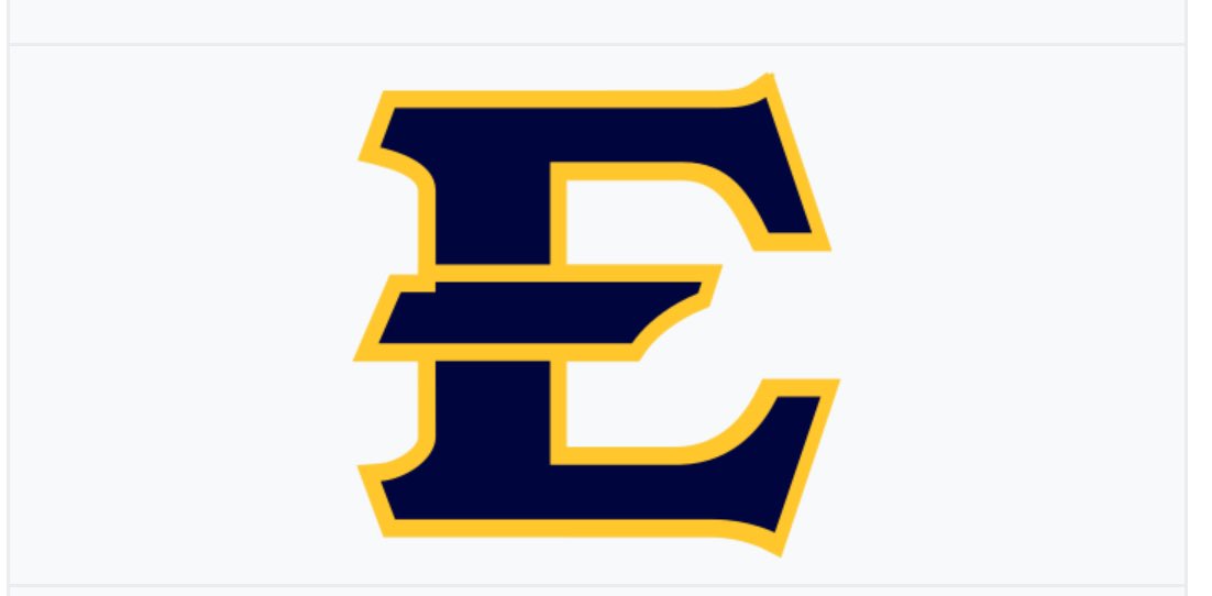 East Tennessee State University offered! Extremely blessed #BurnTheBoats