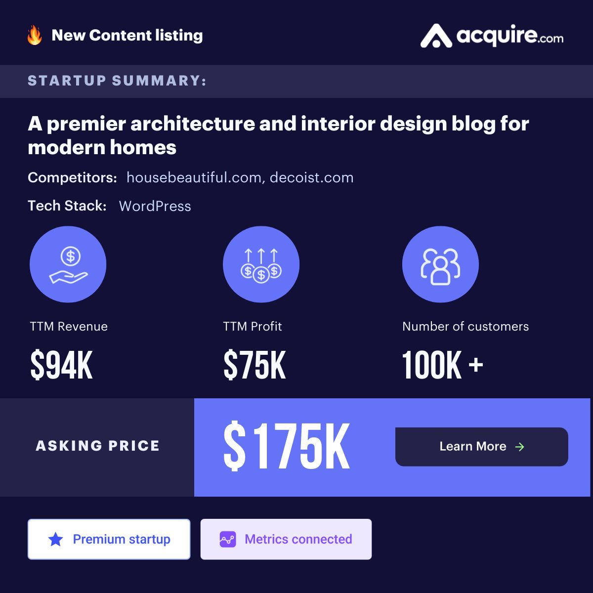 🔥 New GBA Startup Listed 🔥 Content | A premier architecture and interior design blog for modern homes | $94k TTM revenue Asking Price: $175k Contact the seller here: buff.ly/3xK7eS8