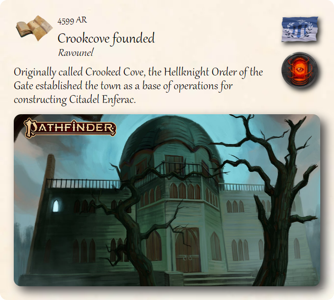 GolarionToday's tweet photo. 4599 AR: Crookcove founded
#Ravounel #Hellknight #OrderOfTheGate #4599AR
https://t.co/BjF4D7e5jl
Originally called Crooked Cove, the Hellknight Order of the Gate established the town as a base of operations for constructing Citadel Enferac. https://t.co/09aiewOCw3