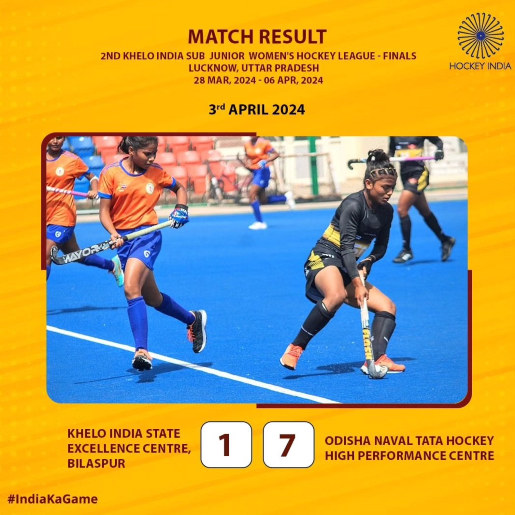 Here are the results of Day 7️⃣ of the 2nd Khelo India Sub Junior Women's Hockey League - Finals, Lucknow, Uttar Pradesh🏑#IndiaKaGame #HockeyIndia.....@cmo_odisha @IndiaSports @Media_SAI @sports_odisha @kheloindia