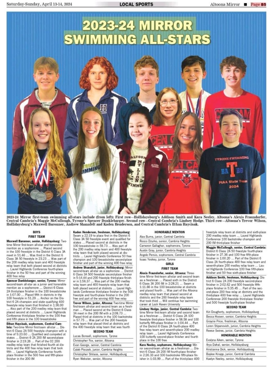 Great job kids!
