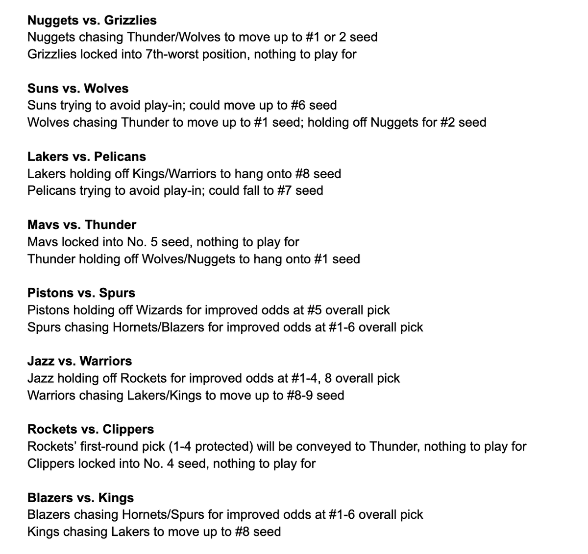 Breaking down the motivation levels of all 30 teams playing on Sunday: