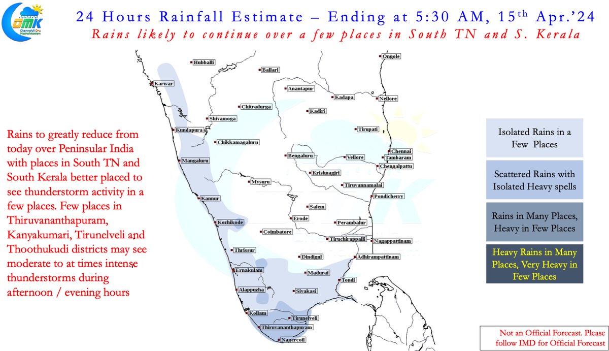 #WxwithCOMK 14th Apr.'24 Update
With the effect of circulation fading the #Rains will gradually reduce from today though parts of S. #Tamilnadu and #Kerala may see moderate rains today. As the cloudiness reduces temperatures expected to increase from tomorrow. #Chennai to remain…
