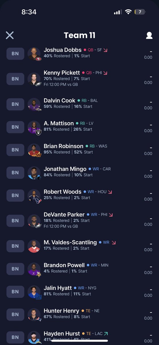 Someone interested in taking this orphan? DM me would help out with the league fee if someone is interested