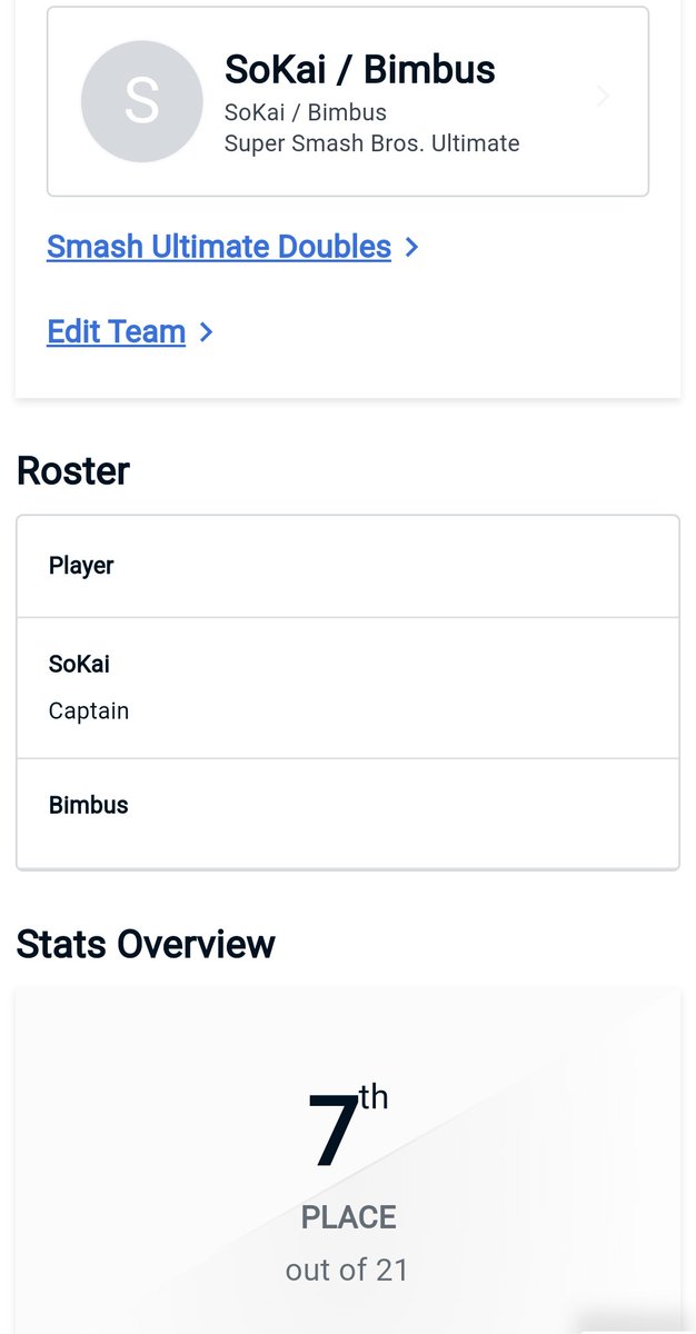 SoraCoded's tweet image. 7/21 with Bimbus in dubs at Darly Open today, thanks for all the wonderful memories Van Isle!

I will be moving back to Edmonton with no real desire to compete again but for one last event it was amazing, Lemmon and Machu are so good I'm glad i could play them one last time.