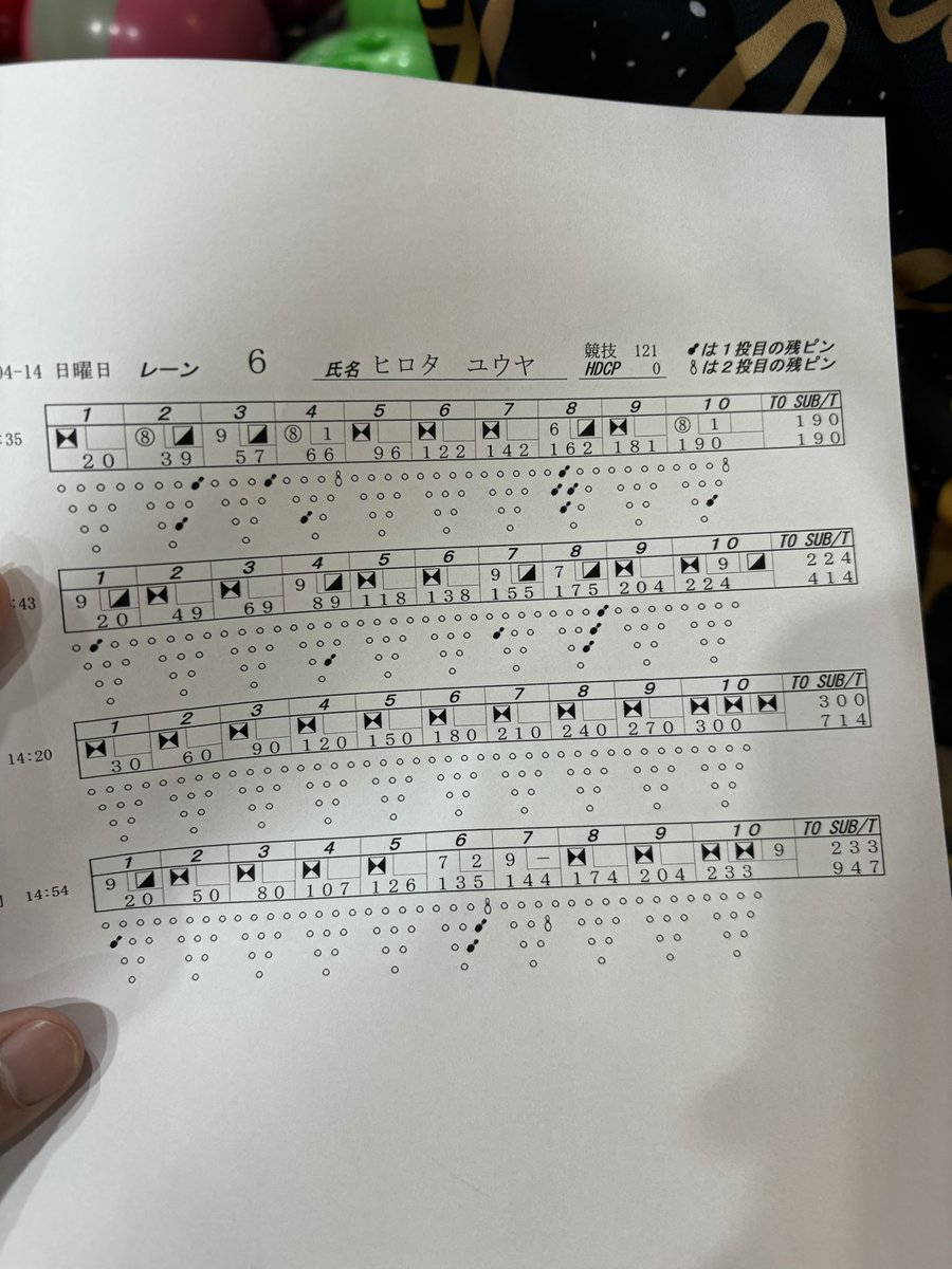 ひろたゆーや🎳 tweet media