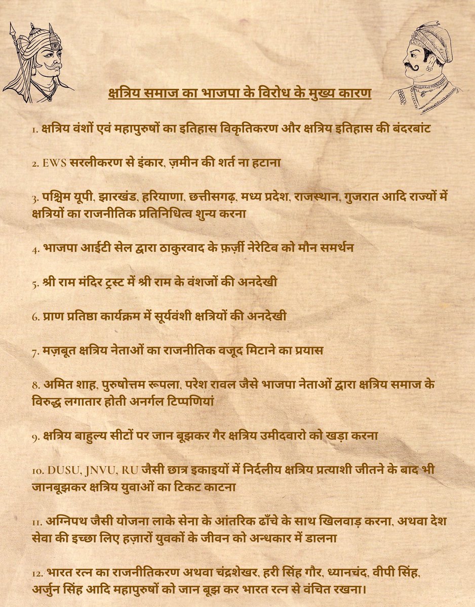 UnstoppableSid1's tweet photo. @myogiadityanath #राजपूत_विरोधी_मोदी https://t.co/LvTlwr2v6z