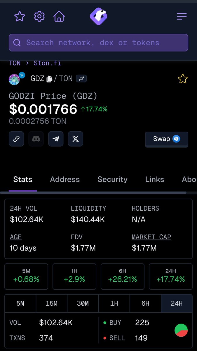 LunWaifu089089's tweet photo. Aidrop cực HOT nhận free 500 $GDZ từ dự án GODZI. Đây là 1 meme chạy trên mạng TON đã list sàn anh em tranh thủ nhận nhé.

Giống kèo #Incert hôm qua mình share á .

Link tham gia :https://t.co/Iqk0asWHsK

#TON #Altcoin https://t.co/ncschPqQ00
