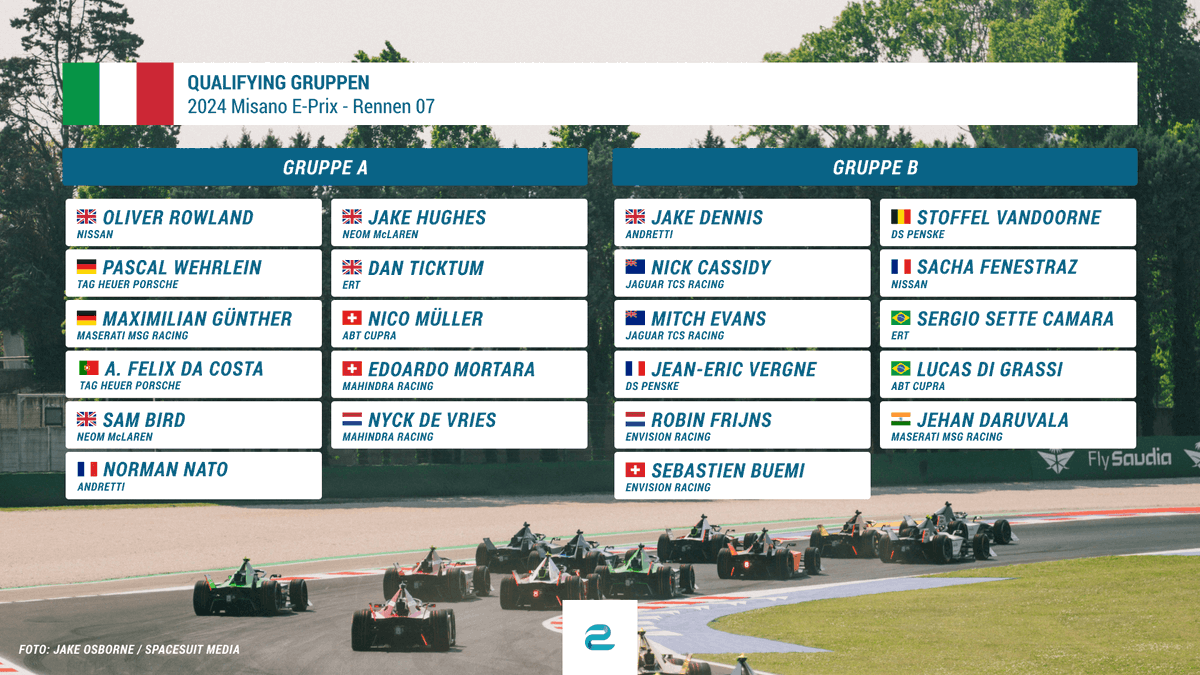 [Live] Formula E Misano ePrix Race 2