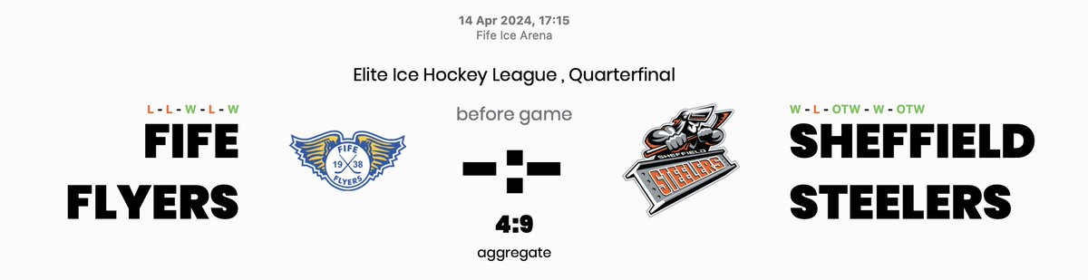 TriggerHub Sheffield Steelers tweet media