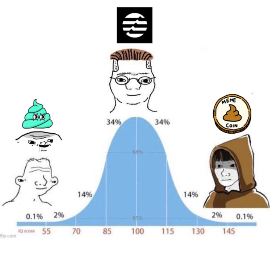 doodoocoin's tweet photo. Doodoo is a nascent occult religion. 

Study the Eleusinian mysteries… 2000 years of supremacy in secret https://t.co/J67qCrjWTf