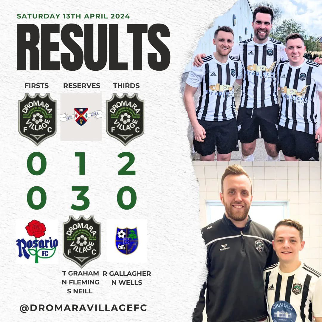 ⚫️⚪️Yesterdays Results⚫️⚪️

A point for the 1sts with another big win for the Reserves with them only needing a point to officially secure promotion to 3B. 

🖤🤍DVFC🖤🤍