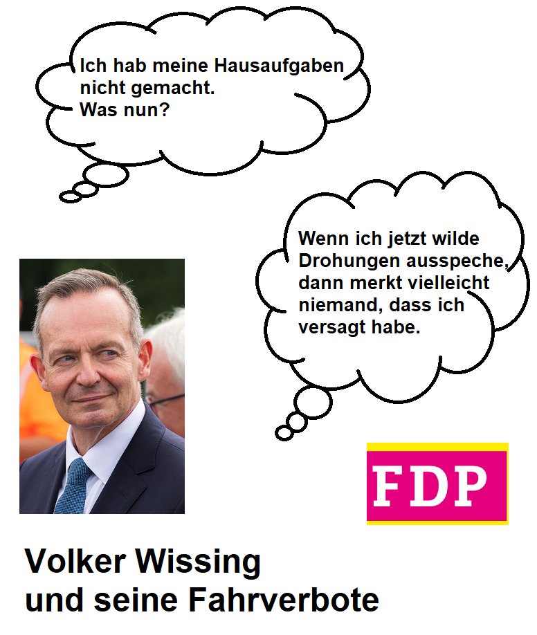 Wissings wirre Wahnvorstellungen werden wohl weiter wabern, wenn wir weiterhin wegsehen. Wenn wir wirklich warnen würden, würden wohl weniger Wissing wählen.