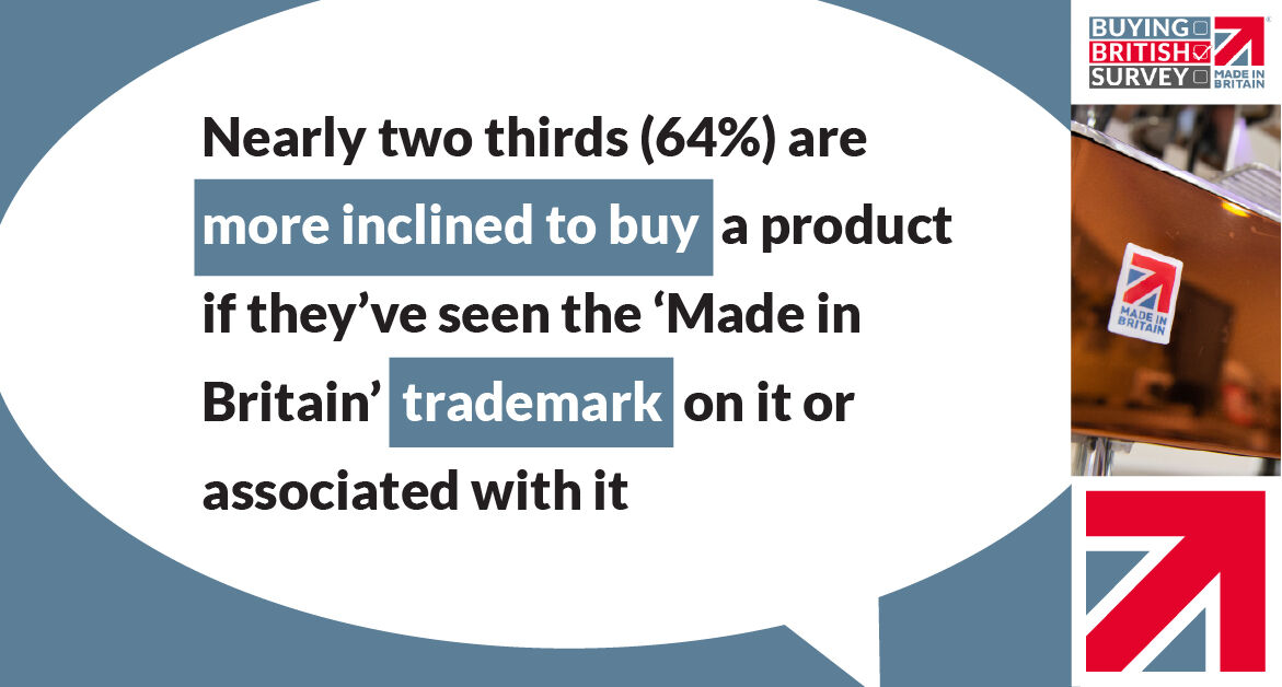 'Instantly recognisable and trusted across the British business community, the Made in Britain Trademark has become the official signpost to UK-manufactured goods.' - John Pearce, CEO. Read more about the Buying British: Business Results: bit.ly/3PUM4XW