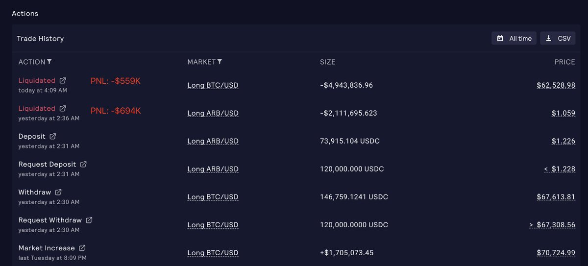 Lookonchain tweet media