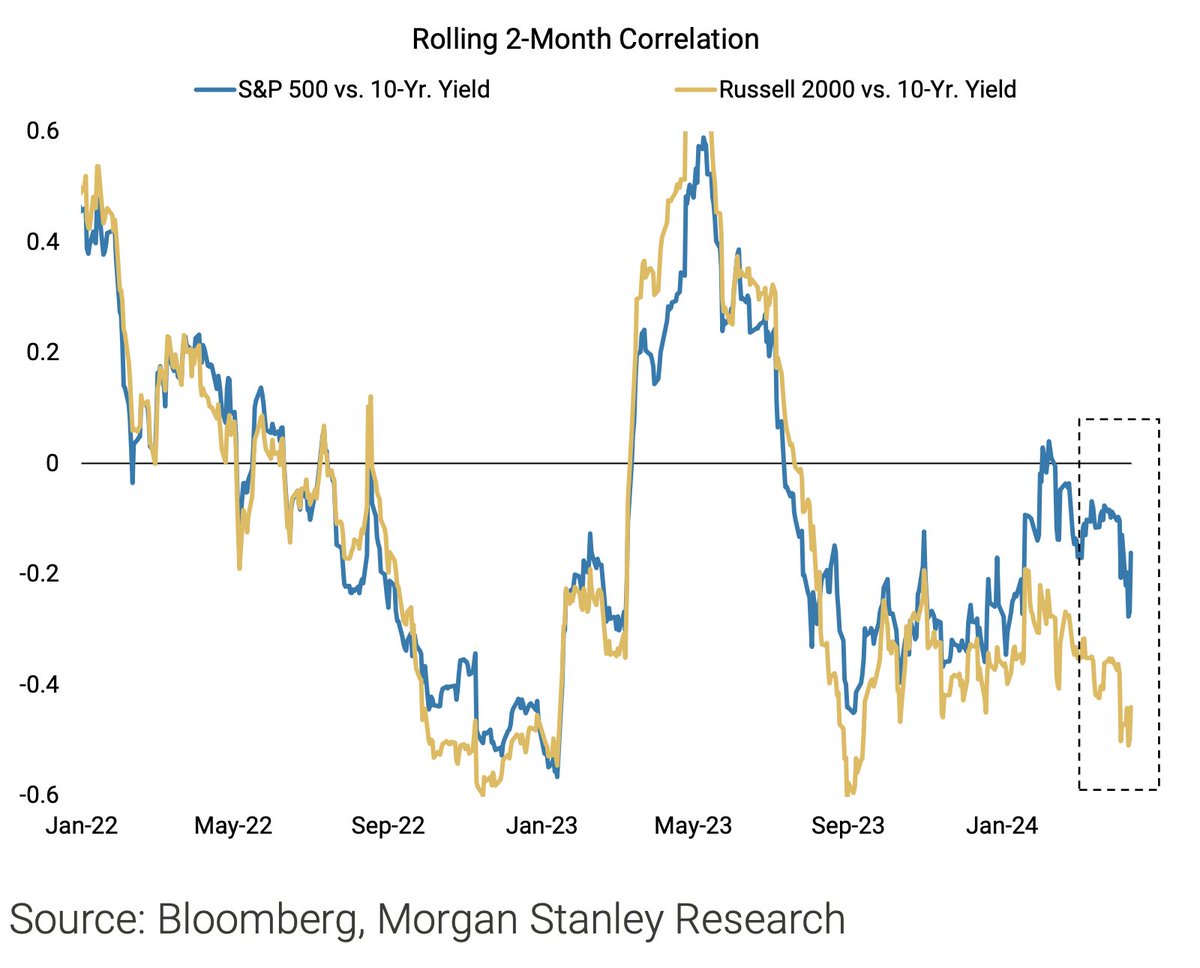 Holger Zschaepitz tweet media