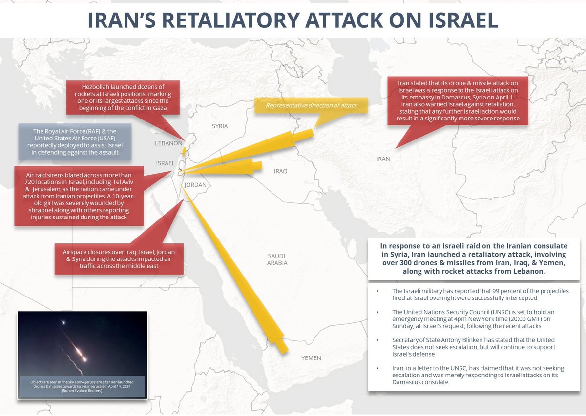 Short recap of recent events surrounding Iran’s retaliatory attack on Israel. Isreal says it will respond.