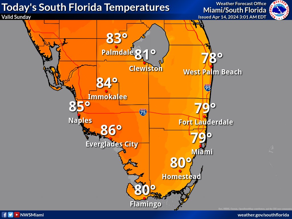NWSMiami's tweet photo. 4/14: Another pleasant day is forecast for South Florida with mostly sunny skies and dry conditions ongoing.

High temperatures this afternoon will range from the upper 70s along the immediate east coast to the mid 80s across southwestern Florida. 🌴😎 https://t.co/tp9s8CvyF9
