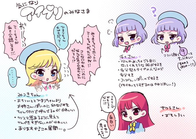 アイプリの気になりの人達らくがき 