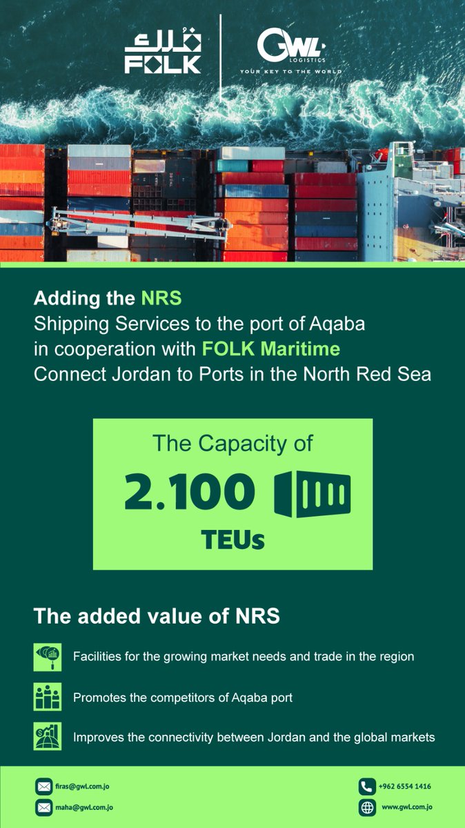 GWL_LOGISTICS's tweet photo. إضافة خدمة الشحن NRS,
إلى ميناء العقبة بالتعاون مع شركة فُلك للخدمات البحرية,لربط المملكة الأردنية الهاشمية بموانئ شمال البحر الأحمر .
#folk_maritime #GWL #aqaba #feeder #shortsea #shipping #operator #transport #logistics #supplychain #seafreight #oceancargo #seacargo https://t.co/5thFSvE9qn