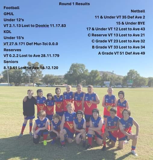 Violet Town FNC tweet media