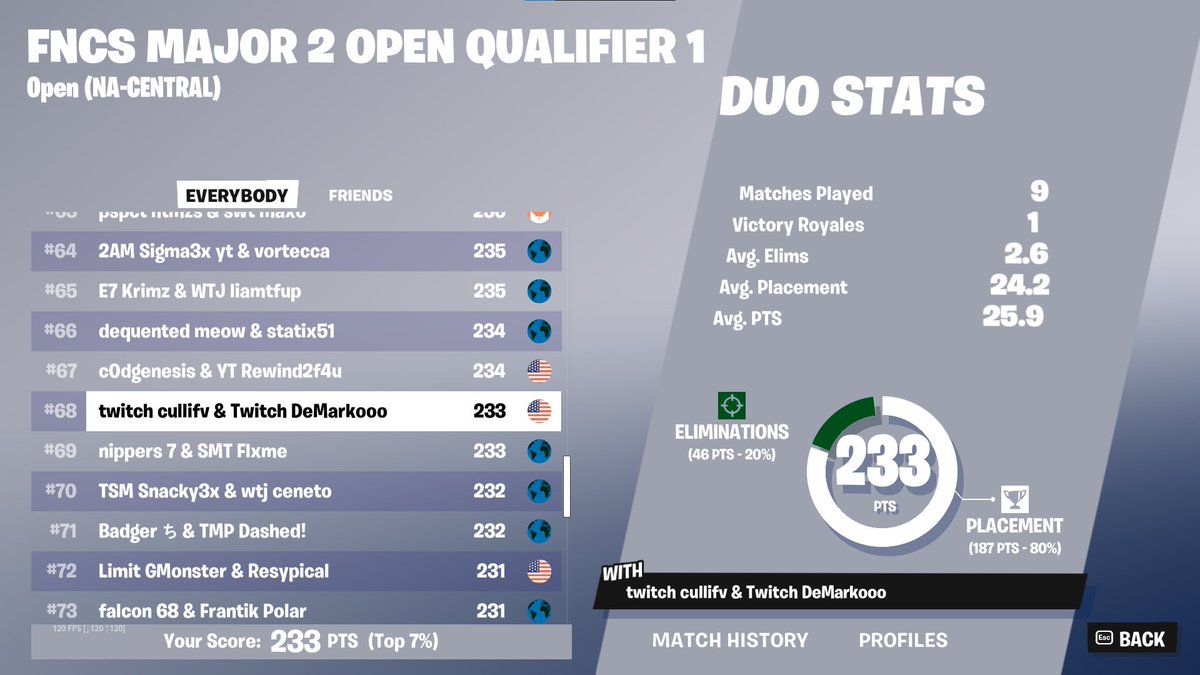 DeMarkooo tweet media