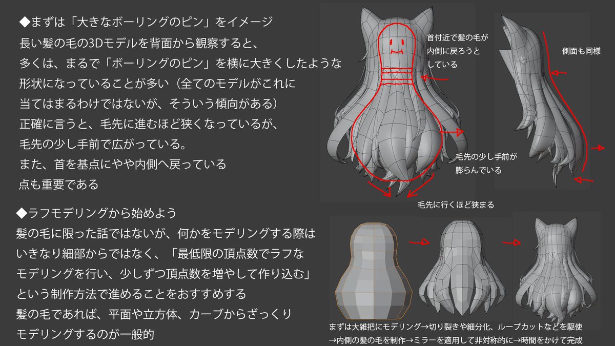 natsumori_katsu's tweet photo. ふんわりとした長い髪の毛をモデリングするコツ https://t.co/HJIjQnsF1G
