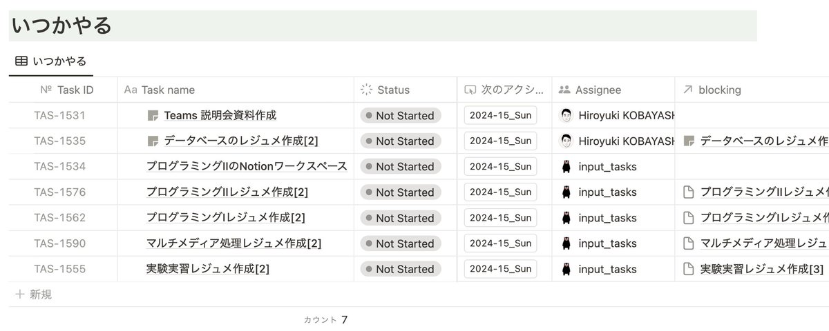 hkob's tweet image. 「いつかやる」タスクに全部表示されると邪魔なので、依存先が完了しているものだけが表示される。今気にしなければいけないものだけがここに残る形。
データベースだけ手動でやってから、nt コマンドの存在を思い出したので作成者が異なっている。
#Notion #notiontwt #notionapi