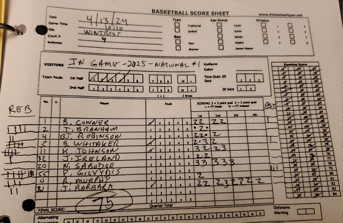 Coach D. Hence (@derrickhence) on Twitter photo <a href="/INPrep/">Eric Gardner</a> <a href="/ZT17Hoops/">Zak Tyler</a> <a href="/PrepHoopsIN/">Prep Hoops Indiana</a> <a href="/INBBallSource/">Trevor Andershock</a> <a href="/NAIAHoopsReport/">NAIA Hoops Report</a> <a href="/d3hoops/">D3hoops/Patrick Coleman</a> <a href="/JucoRecruiting/">JucoRecruiting.com</a> <a href="/JUCOadvocate/">JUCOadvocate - Brandon Goble</a> <a href="/BallisLifeCHI/">Scott/Ballislife</a> <a href="/LCBoysHoops/">LCBoysHoops</a> <a href="/Merrillville_BB/">Pirate Basketball</a> <a href="/MichCityWolves/">MCHS Wolves Athletics</a> <a href="/59ersBoysHoops/">Andrean 59ers Boys' Basketball🏀</a> <a href="/BNIBBall/">Bishop Noll Boys’ Basketball</a> <a href="/SBRileySports/">SB Riley Wildcat Athletics</a> <a href="/INPrep/">Eric Gardner</a> <a href="/ZT17Hoops/">Zak Tyler</a> <a href="/PrepHoopsIN/">Prep Hoops Indiana</a> <a href="/INBBallSource/">Trevor Andershock</a> <a href="/NAIAHoopsReport/">NAIA Hoops Report</a> <a href="/d3hoops/">D3hoops/Patrick Coleman</a> <a href="/JucoRecruiting/">JucoRecruiting.com</a> <a href="/JUCOadvocate/">JUCOadvocate - Brandon Goble</a> <a href="/BallisLifeCHI/">Scott/Ballislife</a> <a href="/LCBoysHoops/">LCBoysHoops</a> <a href="/Merrillville_BB/">Pirate Basketball</a> <a href="/MichCityWolves/">MCHS Wolves Athletics</a> <a href="/59ersBoysHoops/">Andrean 59ers Boys' Basketball🏀</a> <a href="/BNIBBall/">Bishop Noll Boys’ Basketball</a> <a href="/SBRileySports/">SB Riley Wildcat Athletics</a>