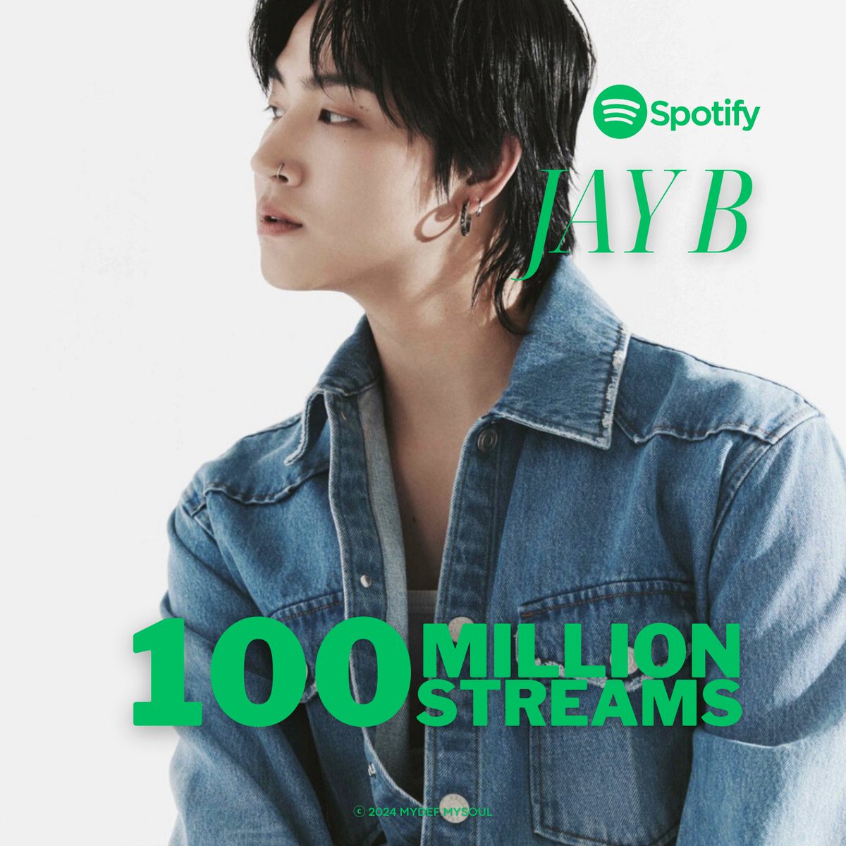 The goal JAY B's 100 million streams on Spotify have been achieved. Thank you to everyone who has always supported every part of Jaebeom's music together. Let's keep sending love to other songs as well 🫶🏻🎶 🔜Def. 30M streams 🎯Def. 100M streams @jaybnow_hr #JAYB #Def #제이비