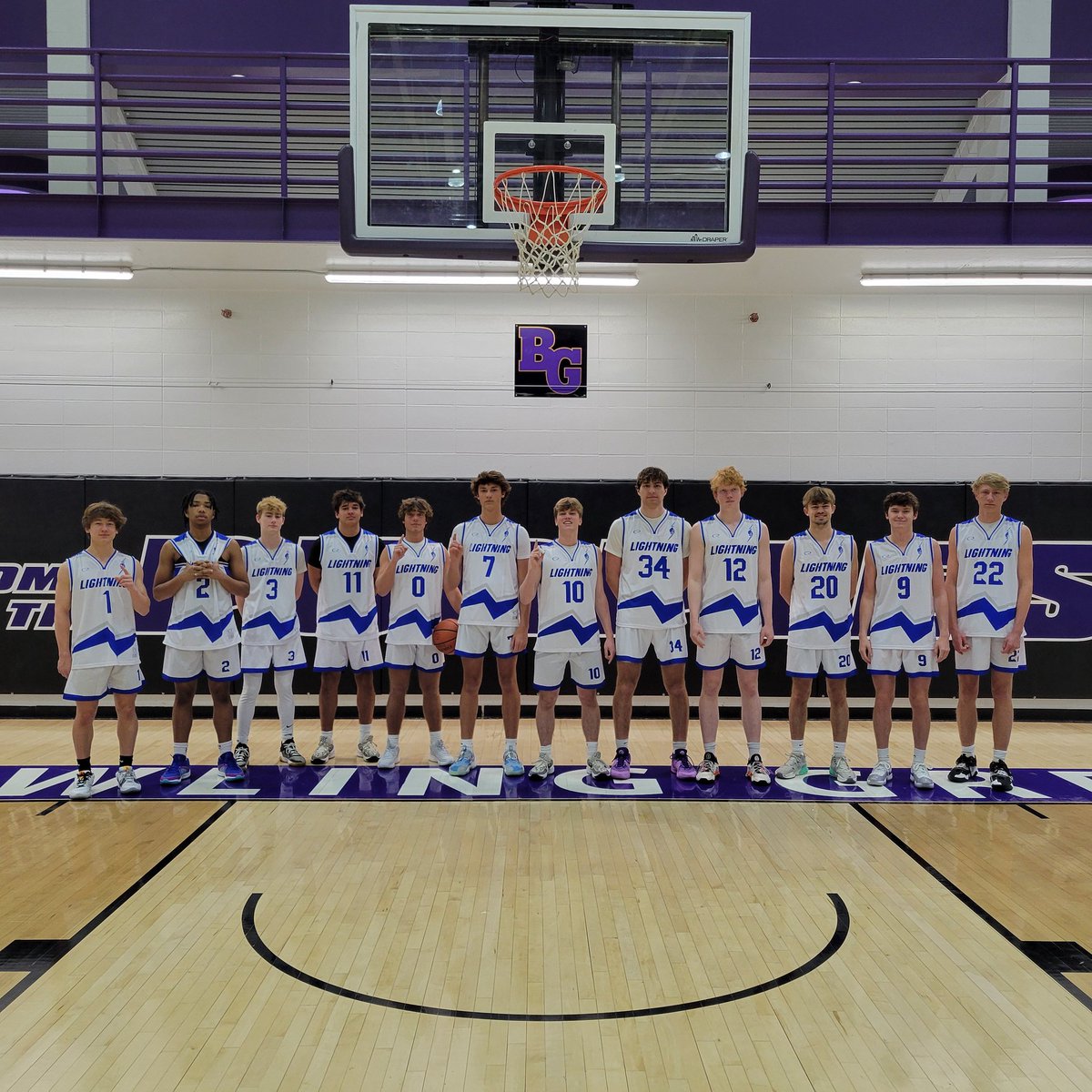 Louisville Lightning Basketball tweet media