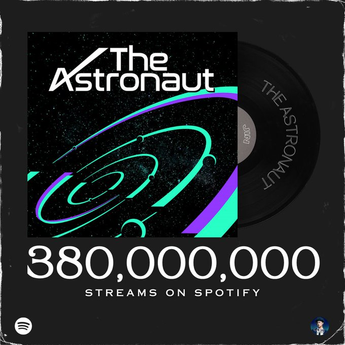 'The Astronaut' ha superado los 380 MILLONES de reproducciones en Spotify! ©SeokjinGlobal #BTSJIN @BTS_twt #진 #김석진 #방탄소년단진