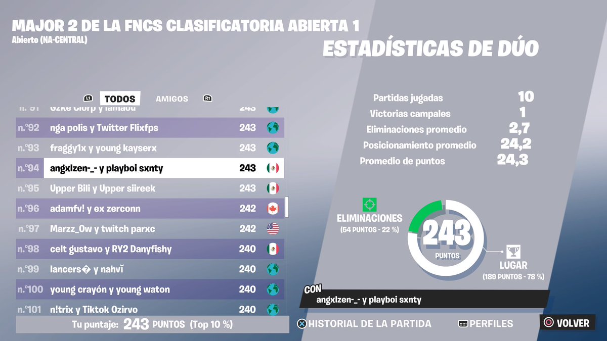 el nini 09 tweet media