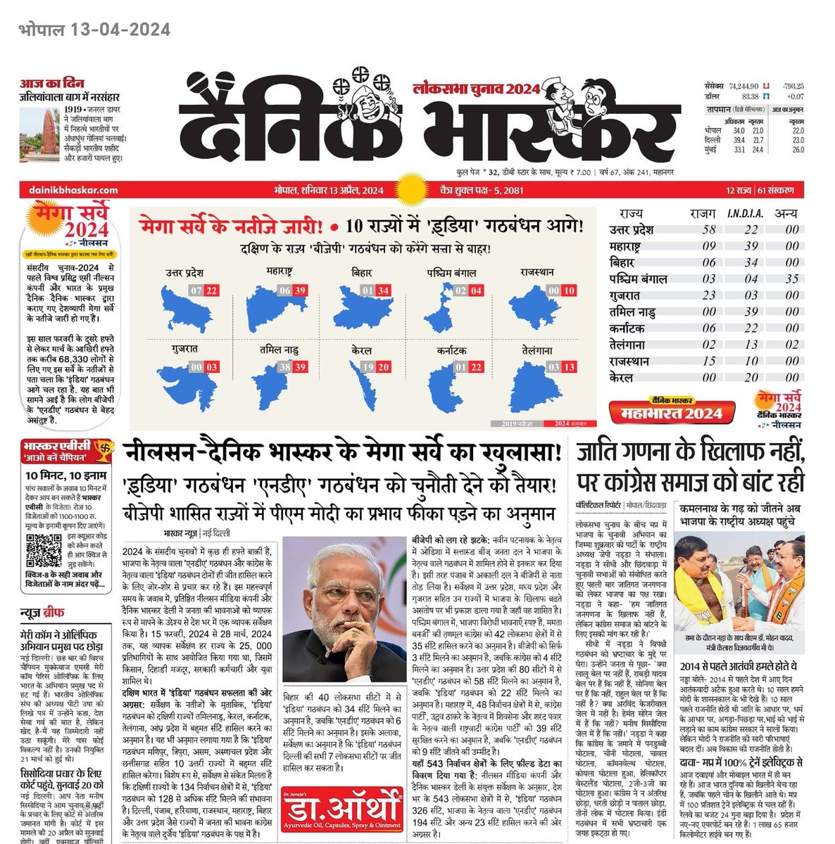 join_new_acc's tweet photo. बाकी सब जगह का तो समझ आ रहा... 
ओर UP मे तो चुनाव आयोग पर निर्भर ,आंकडा 50 से भी नीचे जा सकता है ... 
पर बंगाल ओर बिहार मे भी क्या BJP की इतनी बुरी स्थिति है? 
#LokSabaElection2024 https://t.co/hde4b42f4w