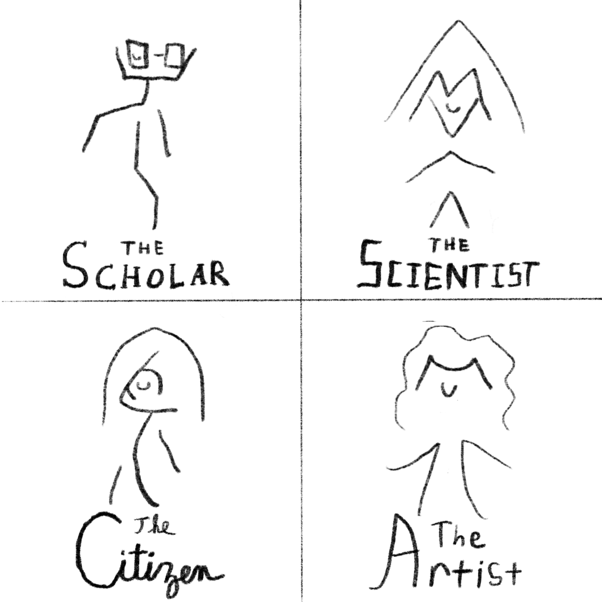squiddotmid's tweet photo. I made something I guess? basically characterizations of different mental impulses in my head 
the scholar is intelligent and analytical 
the scientist is curious and experimental 
the citizen is empathetic and emotional 
the artist is creative and expressive https://t.co/37oFuPJ8Ft