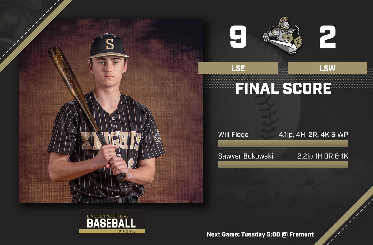 Brayden Rasmussen 3-4, 3R, 3B &amp; BB
Gage Frederick 1-2 &amp; 2RBI's
Owen Baxter 1-2, 2RBI's, 3B &amp; BB
Cash Buettenback 2BB/HBP
Will Bliemeister 2-4, R &amp; RBI
Ryan Johnson 2-4, 2R, 3RBI's &amp; 💣💣
Phillip Rushman 1-3, R &amp; 2B
Sawyer Bokowski 1-3, 2R &amp; BB