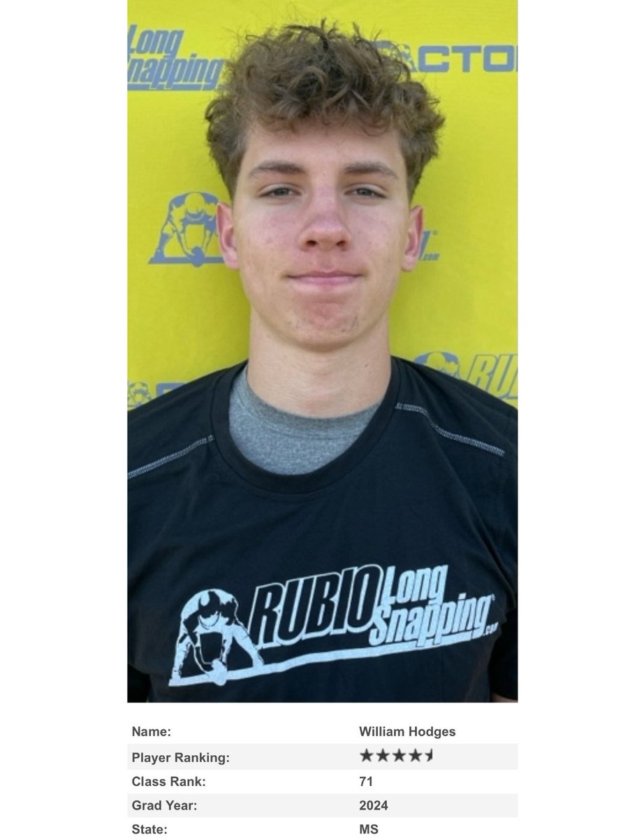 william__hodges's tweet photo. After my first camp, I’m blessed to be ranked a 4.5 ⭐️ snapper by @TheChrisRubio https://t.co/j4GmERI5SY