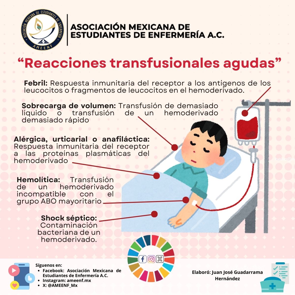 🔷 Reacciones transfusionales agudas

Asociación Mexicana de Estudiantes de Enfermería Oficina Nacional de Comunicación y Prensa

Facebook: goo.su/RHo6
 X: goo.su/KlLQQ5G
Instagram: goo.su/XBxBLFJ
Tik tok: goo.su/zDIVFg